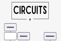 Circuits Game