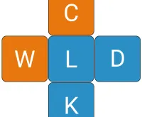Play ClickWord now!