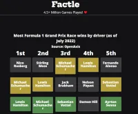 Play Factle now!
