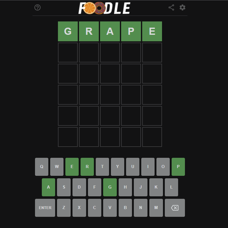 2048 Numbers - Play 2048 Numbers On Foodle